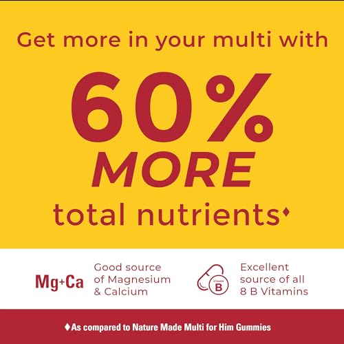 Nature Made Advanced Multivitamin Gummies for Him